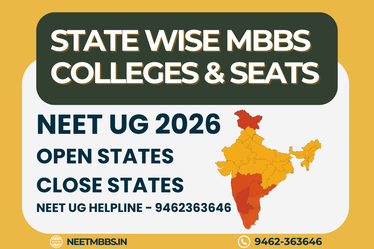 MBBS Seats in India 2026